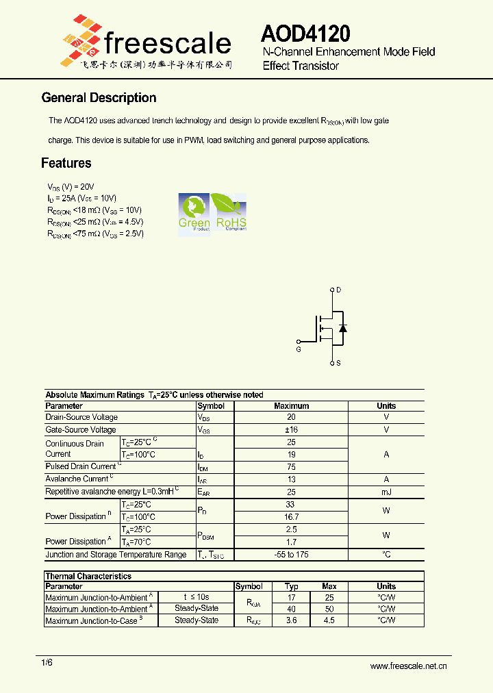 AOD4120_5335461.PDF Datasheet