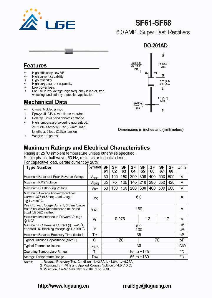 SF66_5338624.PDF Datasheet