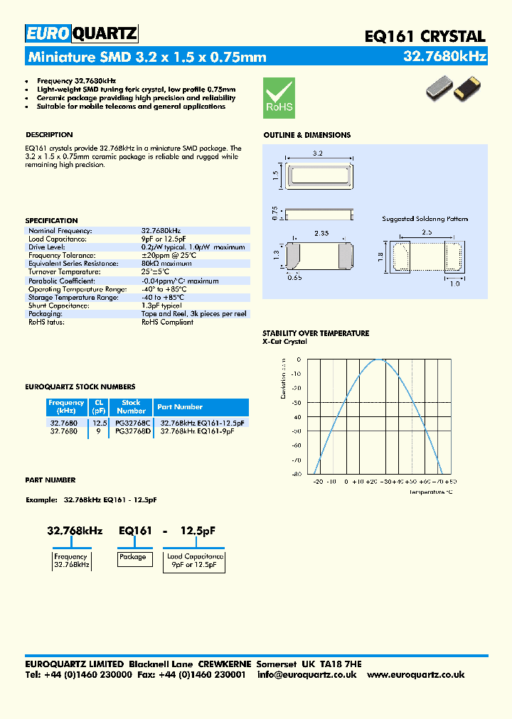 EQ161_5339809.PDF Datasheet