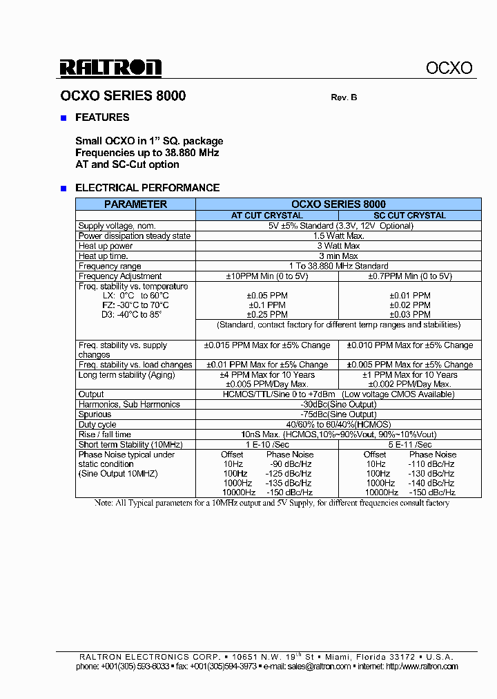 OX2480A-LZ_5345103.PDF Datasheet