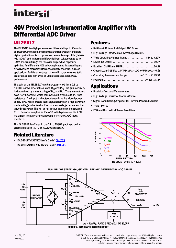 ISL28617_5381218.PDF Datasheet