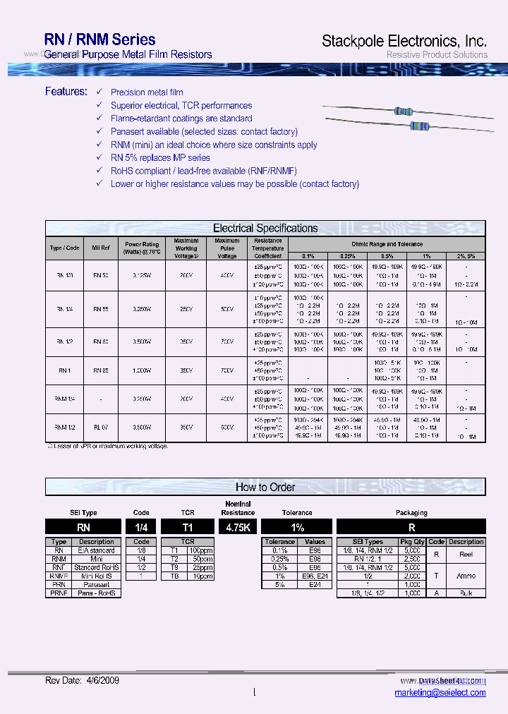 RNM_5381652.PDF Datasheet