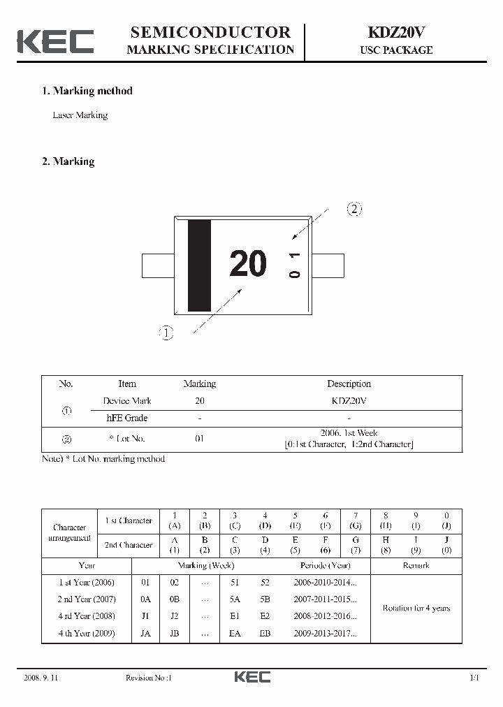 KDZ20V_5387432.PDF Datasheet