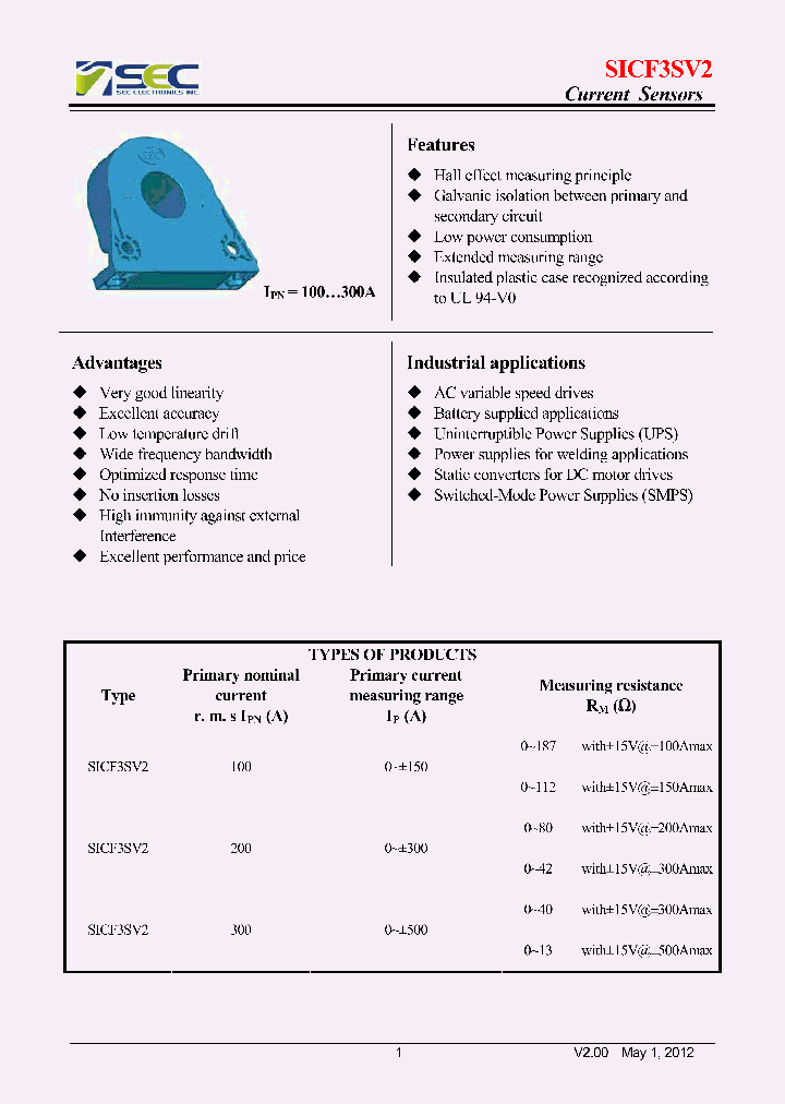 SICF3SV2_5389068.PDF Datasheet