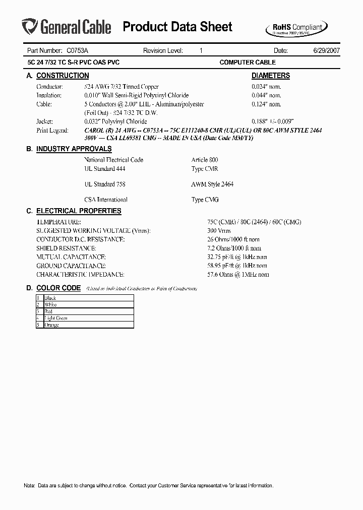 C0753A_5392540.PDF Datasheet