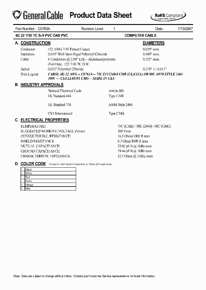 C0763A_5392546.PDF Datasheet