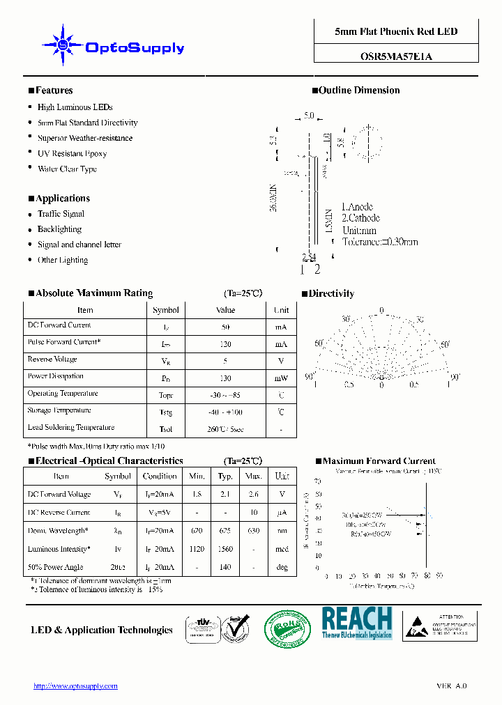 OSR5MA57E1A09_5417333.PDF Datasheet