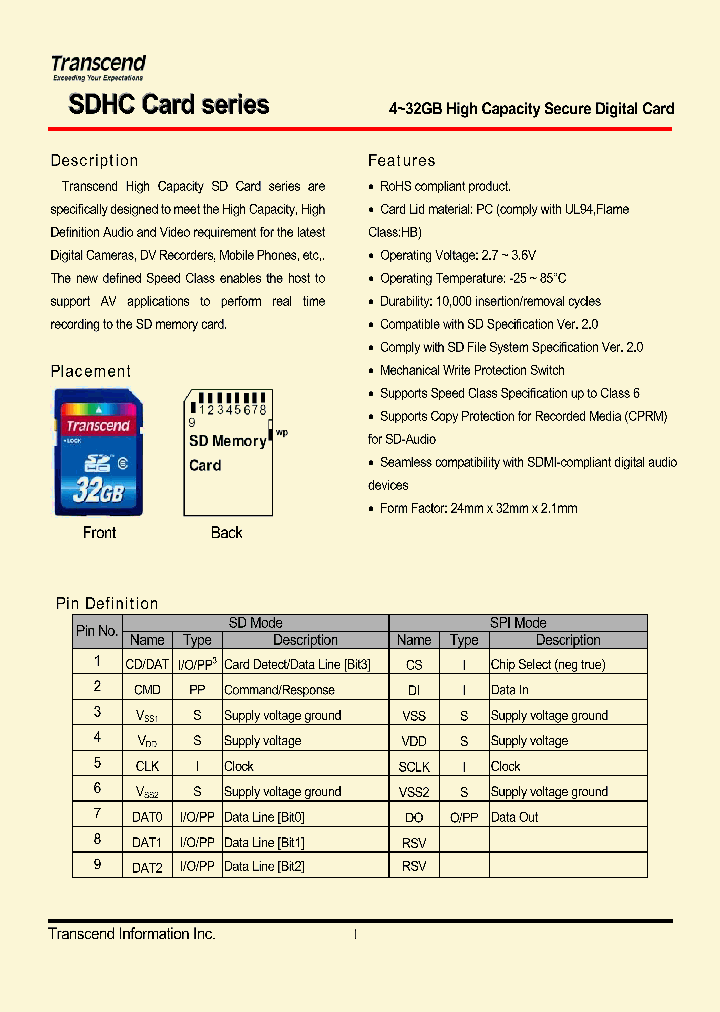 TS4GSDHC6_5422730.PDF Datasheet