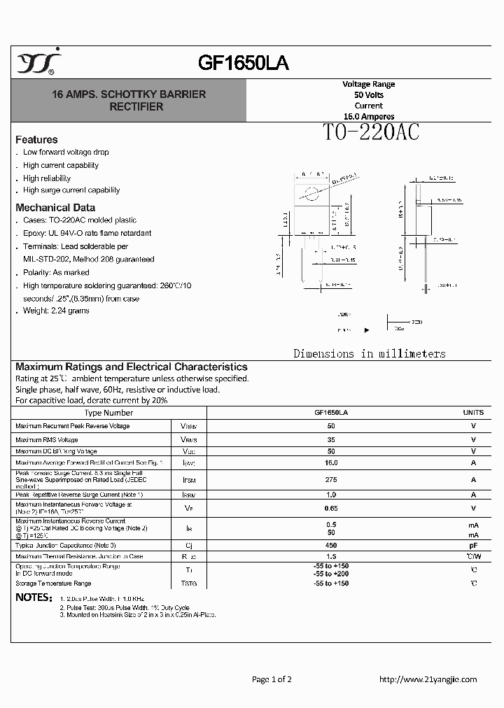 GF1650LA_5424966.PDF Datasheet