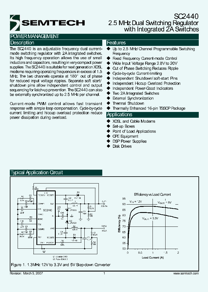 SC2440_5427083.PDF Datasheet