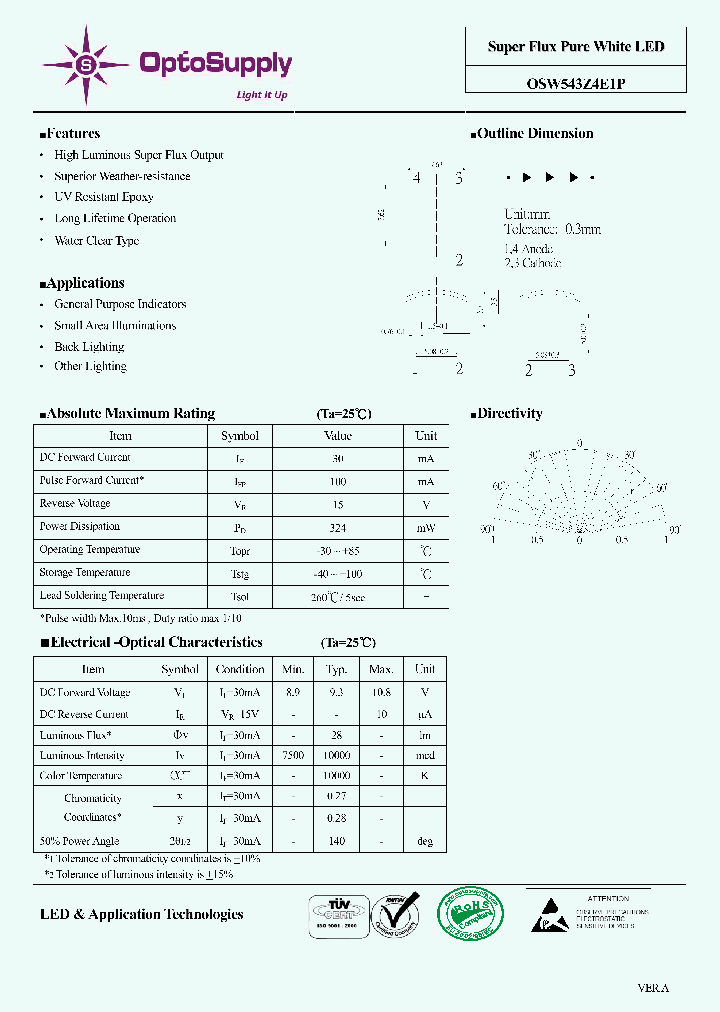 OSW543Z4E1P_5428668.PDF Datasheet