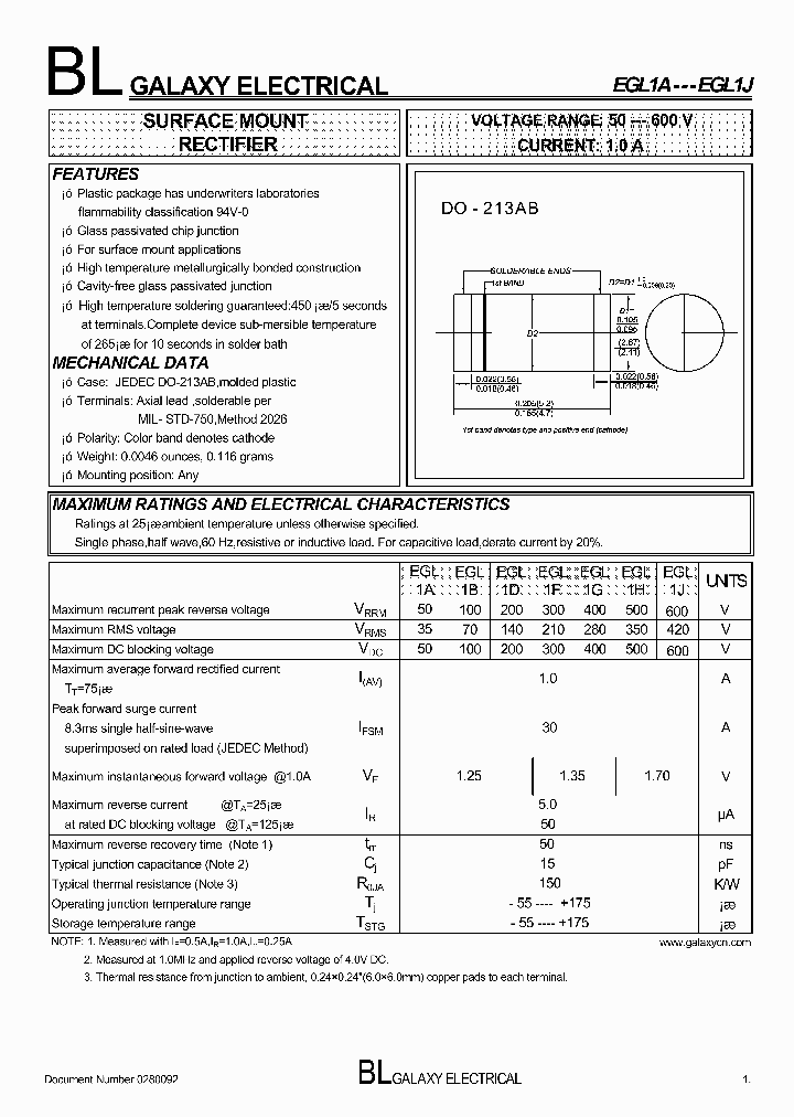 EGL1A_5450519.PDF Datasheet