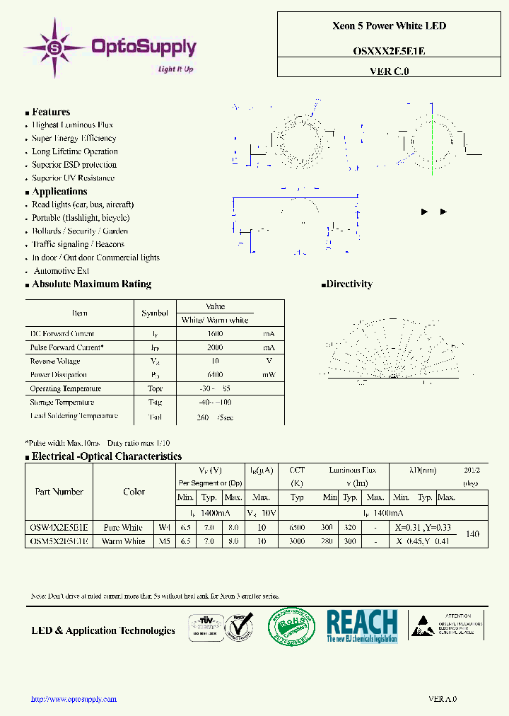 OSM5X2E5E1E_5453984.PDF Datasheet