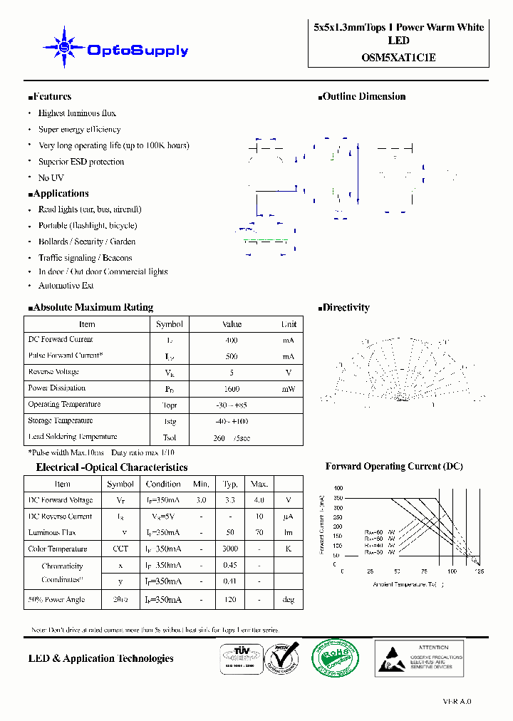 OSM5XAT1C1E_5453994.PDF Datasheet