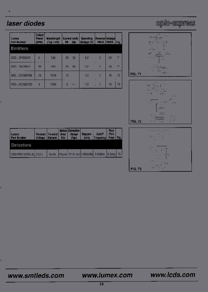 OED-LDP65001E_5463575.PDF Datasheet
