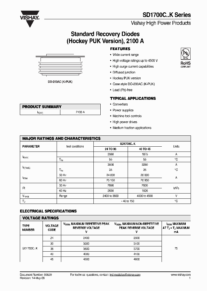 SD1700C24K12_5477283.PDF Datasheet