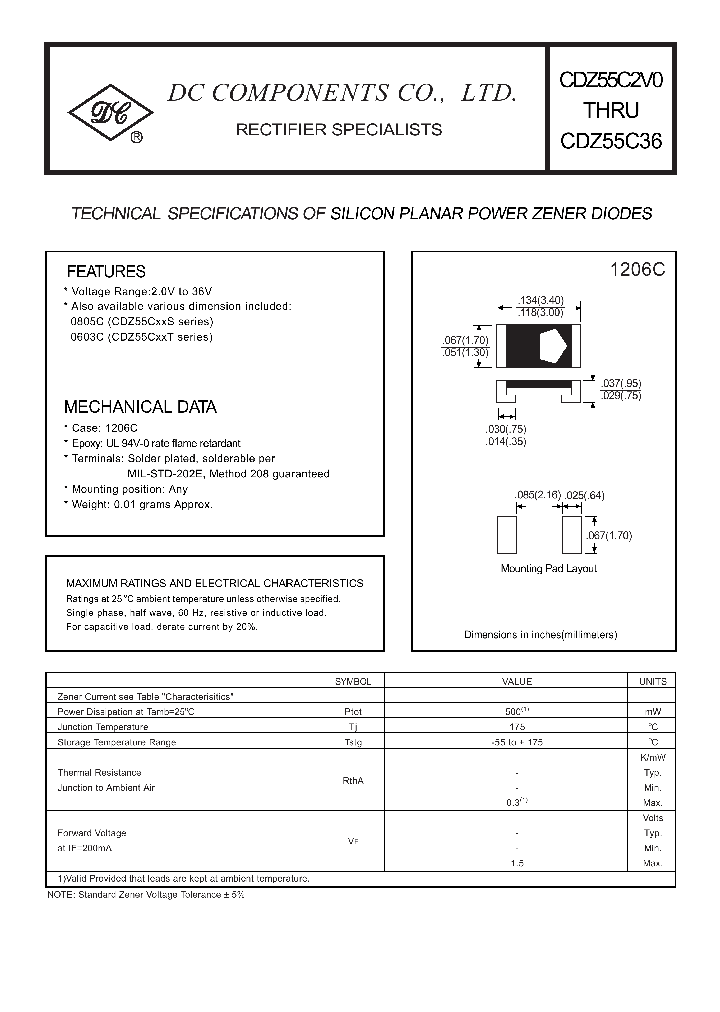 CDZ55C2V0_5485931.PDF Datasheet