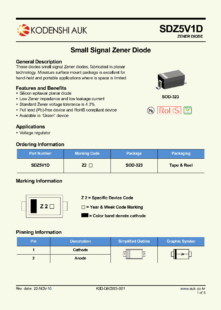 SDZ5V1D_5487514.PDF Datasheet