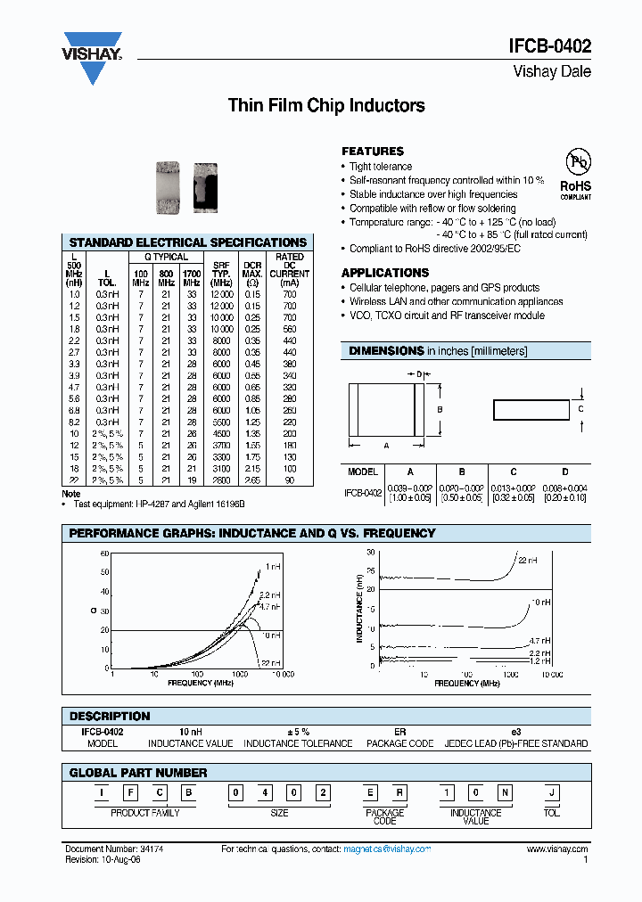 IFCB-040212_5491655.PDF Datasheet