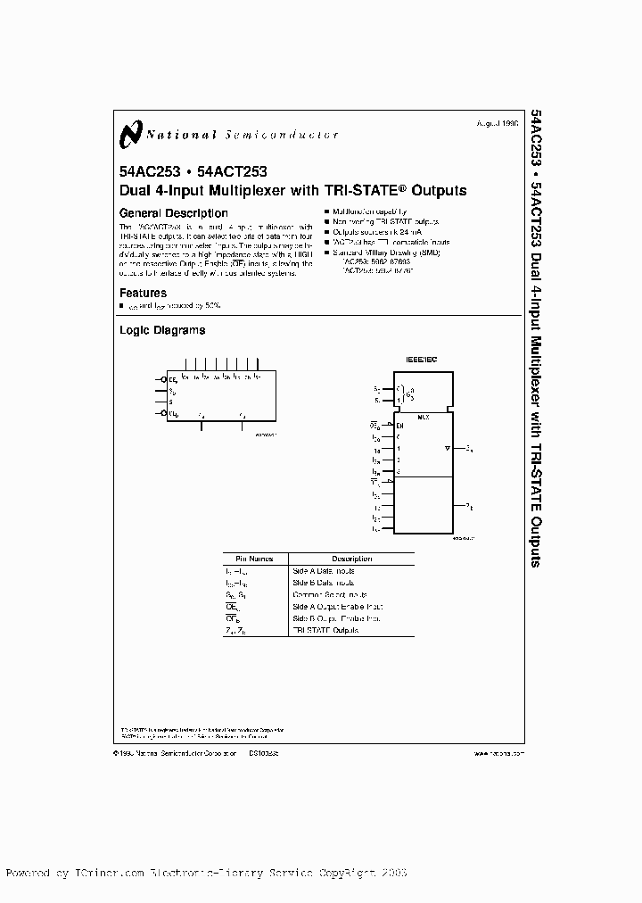 54AC253LMQB_5497061.PDF Datasheet