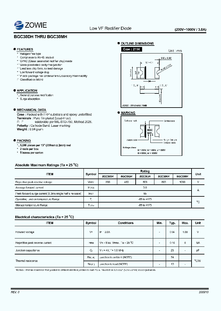 BGC30MH_5498185.PDF Datasheet