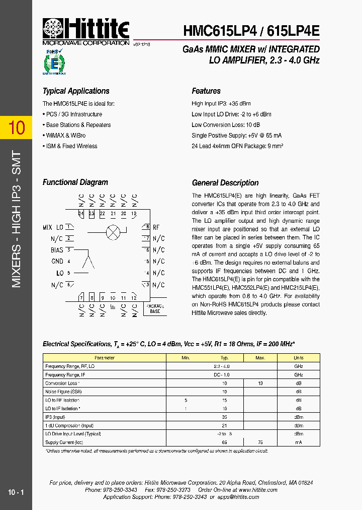 HMC615LP411_5500627.PDF Datasheet