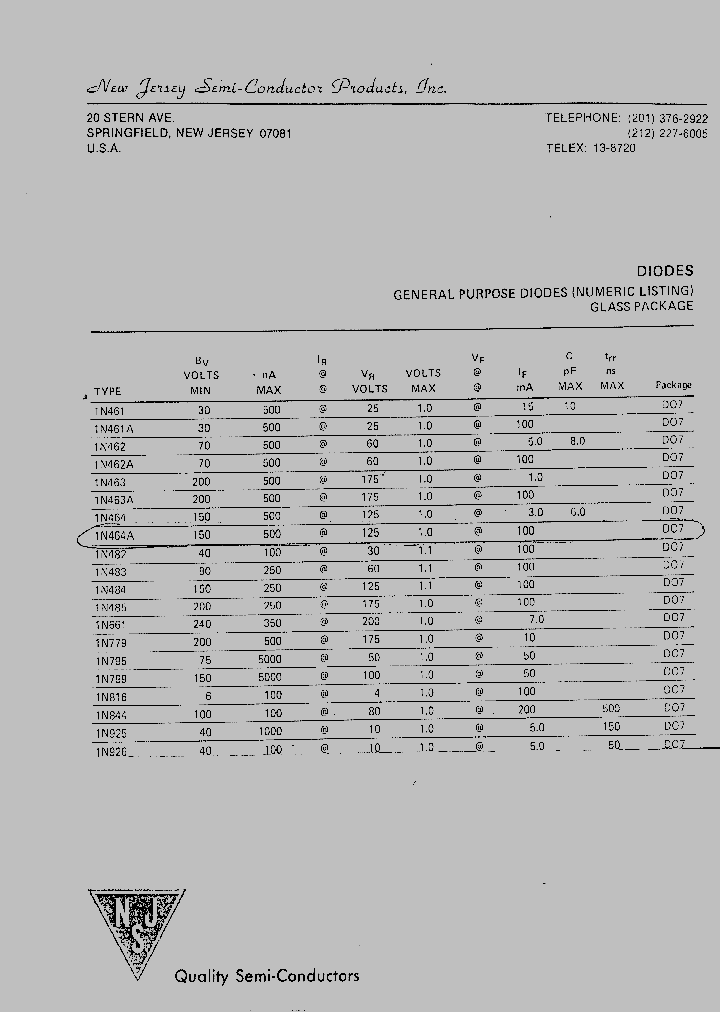 1N461_5516254.PDF Datasheet