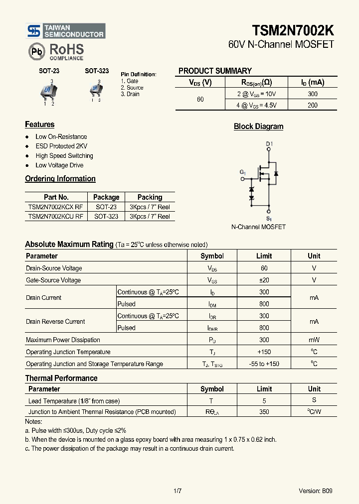 TSM2N7002KCURF_5517923.PDF Datasheet