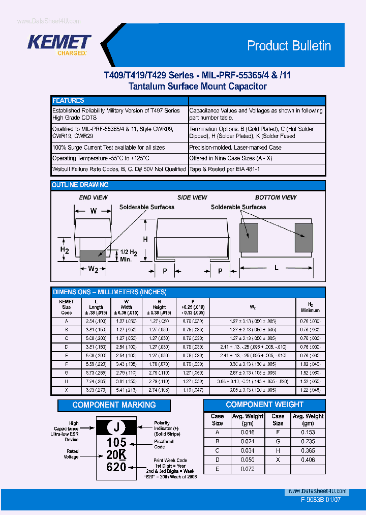 CWR09XXXXXXX_5528490.PDF Datasheet