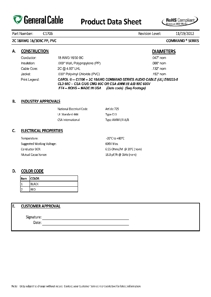 C1706_5561938.PDF Datasheet