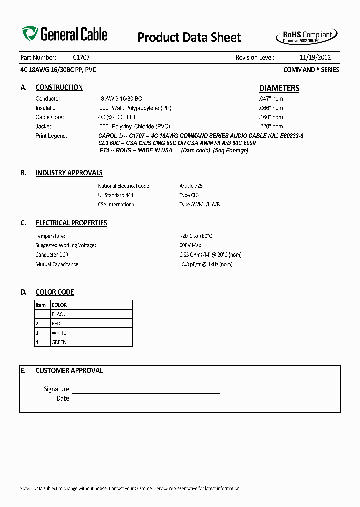 C1707_5561939.PDF Datasheet