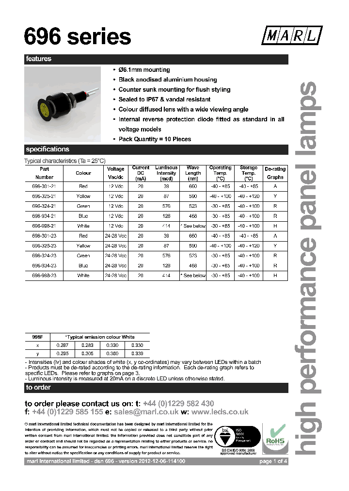 696-301-20_5565342.PDF Datasheet