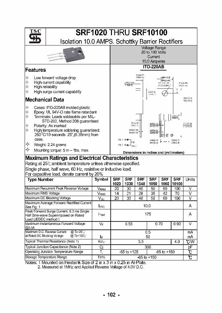 SRF1040_5570216.PDF Datasheet
