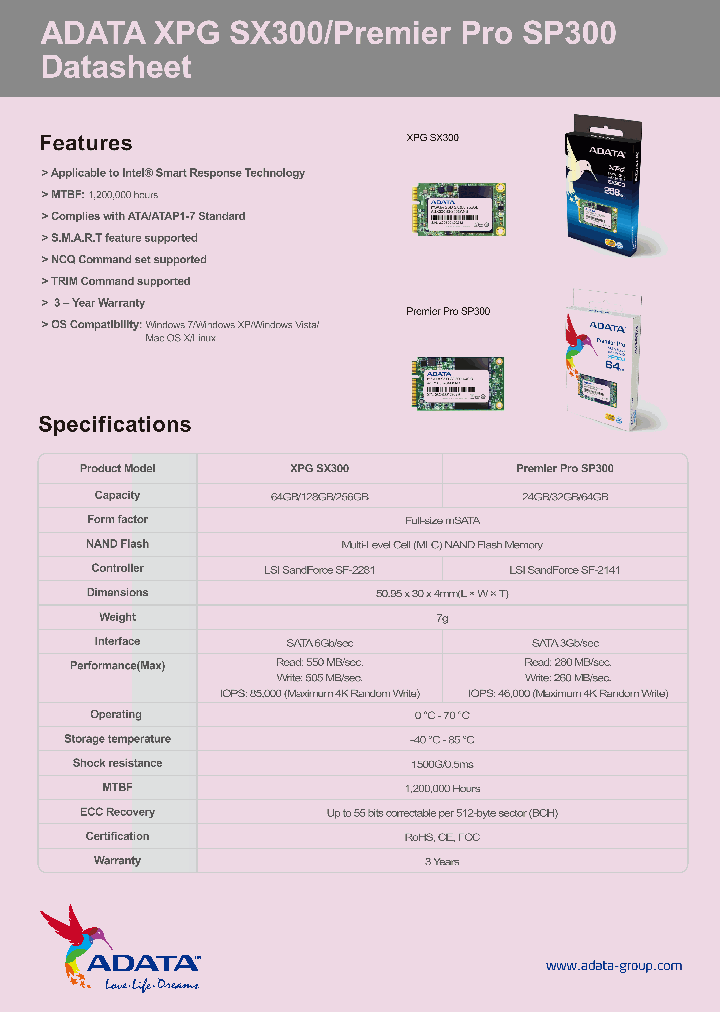 SX300_5575726.PDF Datasheet