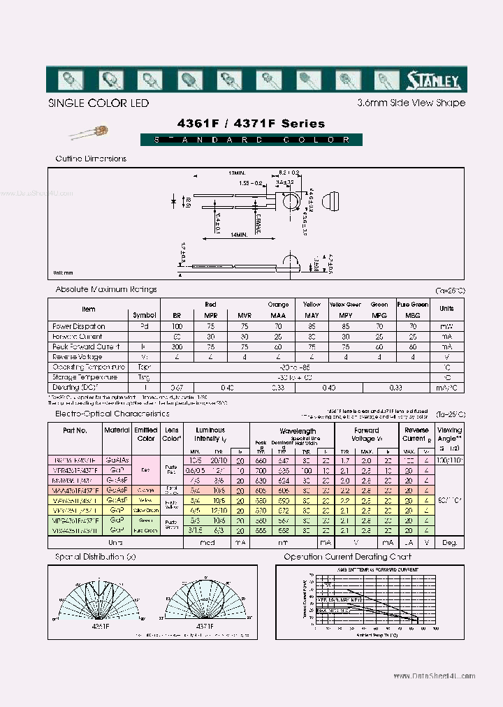 MPG4371F_5607345.PDF Datasheet