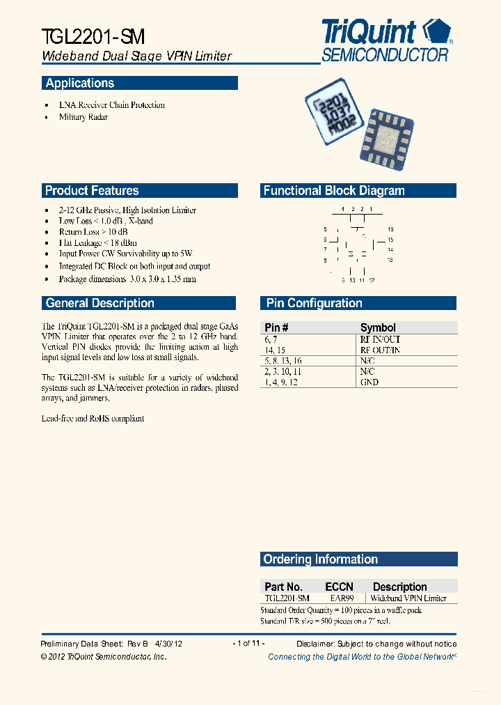 TGL2201-SM_5621581.PDF Datasheet