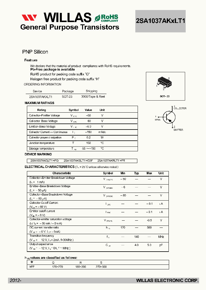 2SA1037AKXLT1_5655628.PDF Datasheet