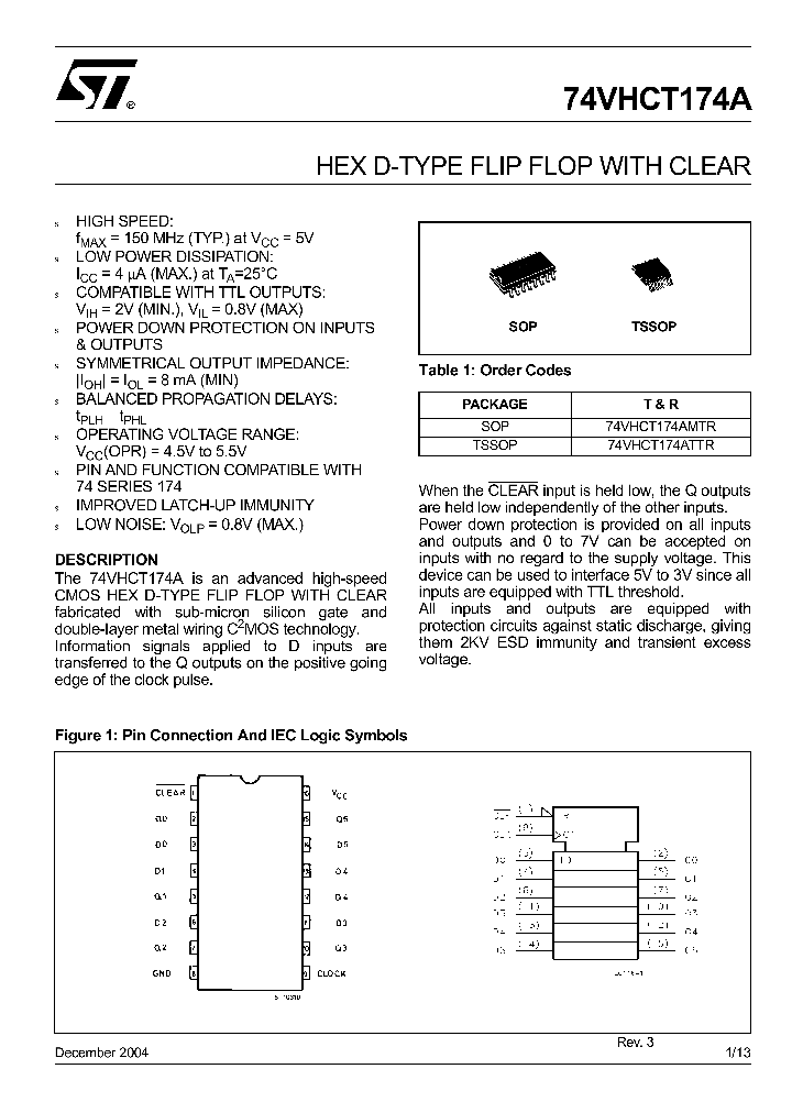 74VHCT174MTR_5658881.PDF Datasheet