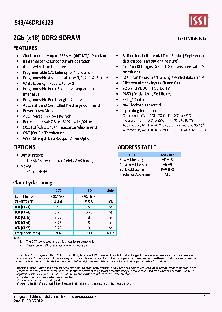 IS43DR16128_5658561.PDF Datasheet