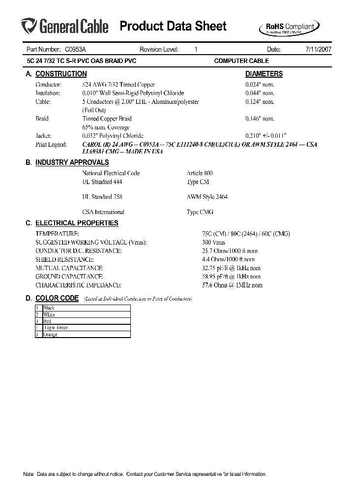 C0953A_5663188.PDF Datasheet