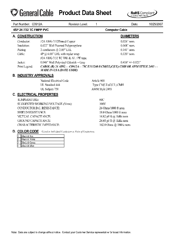 C0912A_5663169.PDF Datasheet