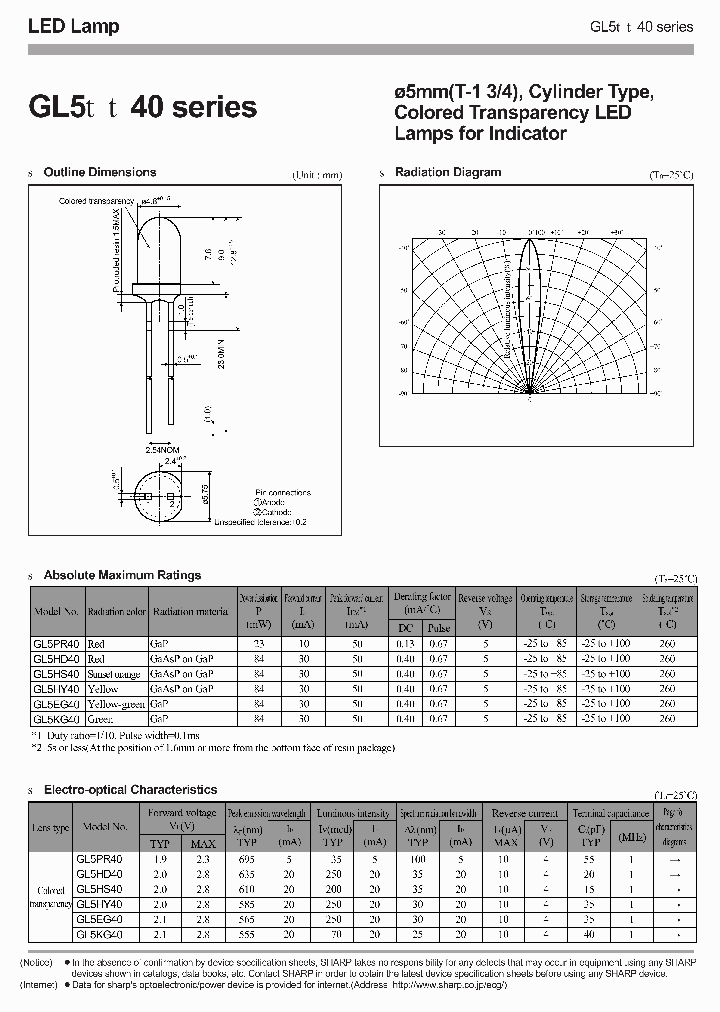 GL5HS40_5663560.PDF Datasheet