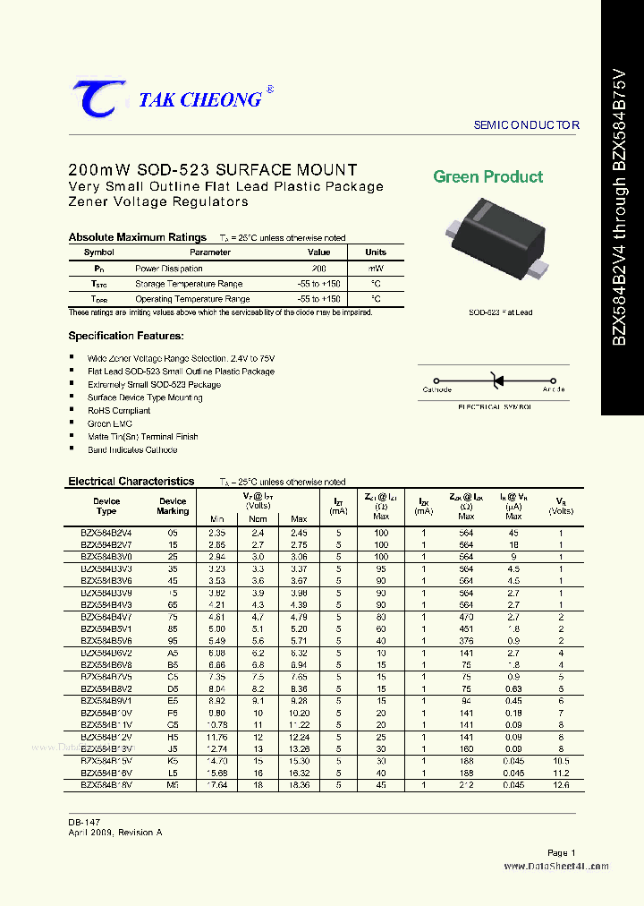 BZX584B75V_5677741.PDF Datasheet