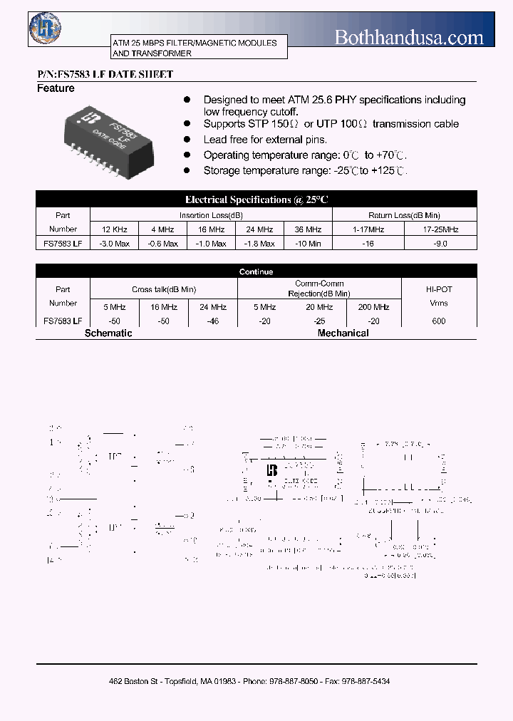 FS7583LF_5690194.PDF Datasheet