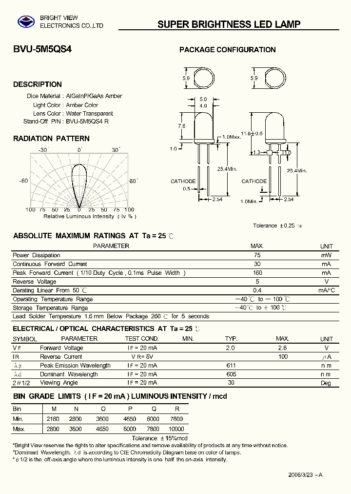 BVU-5M5QS4_5717423.PDF Datasheet