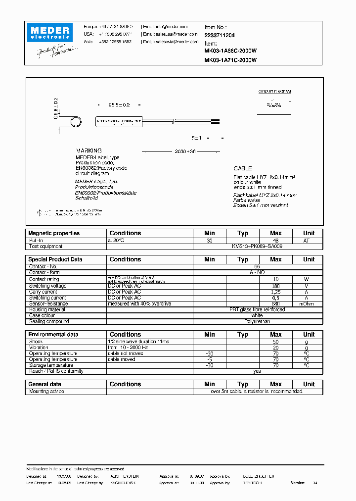 MK03-1A66C-2000W09_5717312.PDF Datasheet