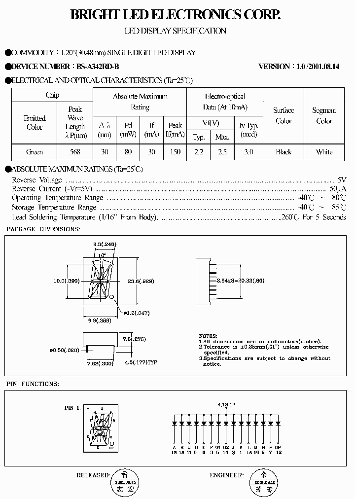 BS-A342RD-B_5726134.PDF Datasheet