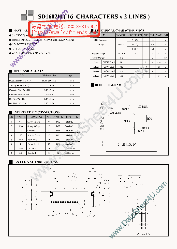 SD1602H_5729978.PDF Datasheet