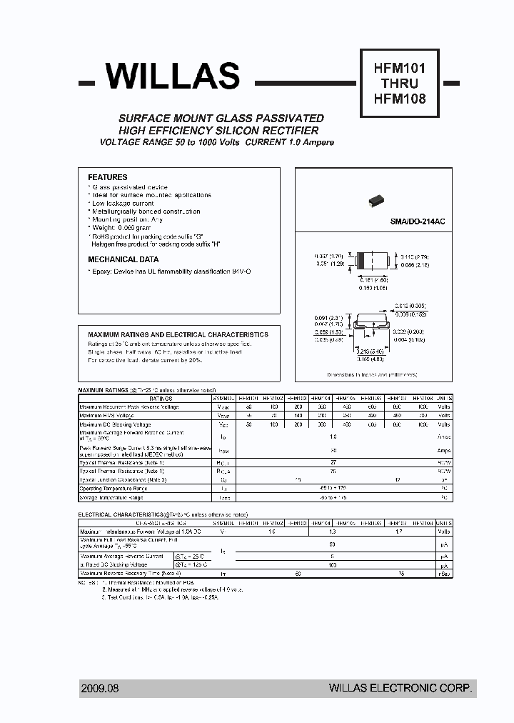HFM102_5734252.PDF Datasheet