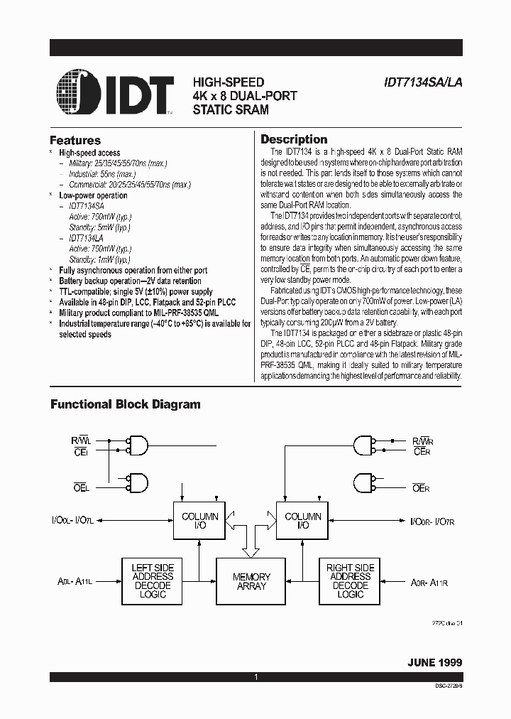 IDT5962-8976401MXA_5737677.PDF Datasheet